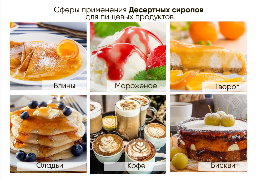 Сироп десертный "Kreda" 18